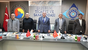 136 Dönümlük Dev Proje: Erzurum'da Sanayi ve Eğitim Buluşuyor!