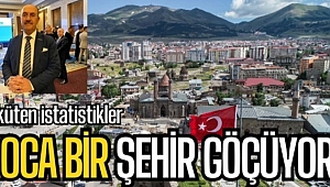 İPEKYOLUSİFED Başkanı Mehmet Nuri Alim: “Erzurum’un Kaybedecek 4 Yılı Daha Yok!”