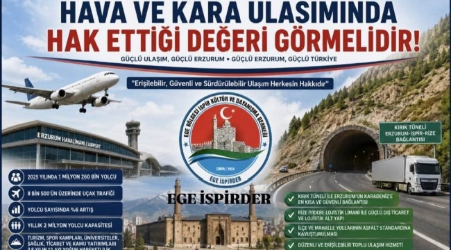 ERZURUM HAVA VE KARA ULAŞIMINDA HAK ETTİĞİ DEĞERİ GÖRMELİDİR